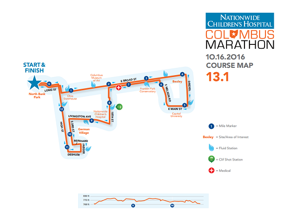 halfmarathoncoursemap